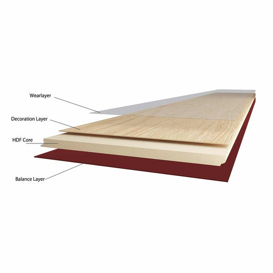 Prime Contemporary Plus New England Blackbutt Laminate Flooring